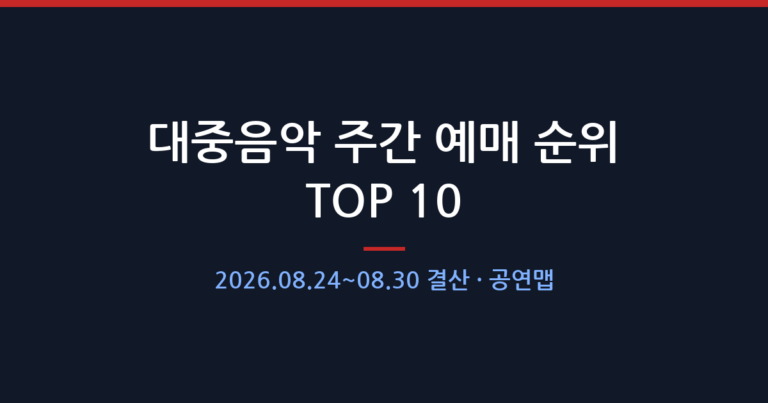 대중음악 주간 예매 순위 TOP 10 — 2026.08.24~08.30 결산
