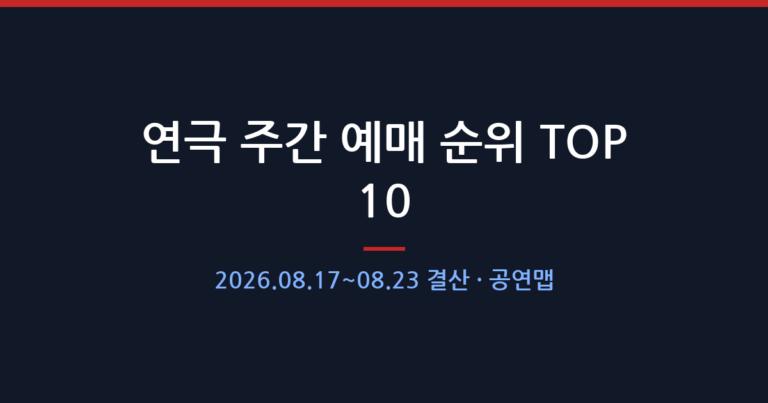 연극 주간 예매 순위 TOP 10 — 2026.08.17~08.23 결산