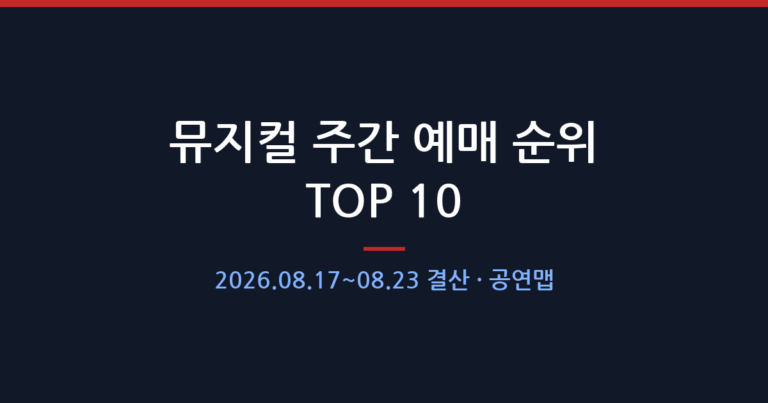 뮤지컬 주간 예매 순위 TOP 10 — 2026.08.17~08.23 결산