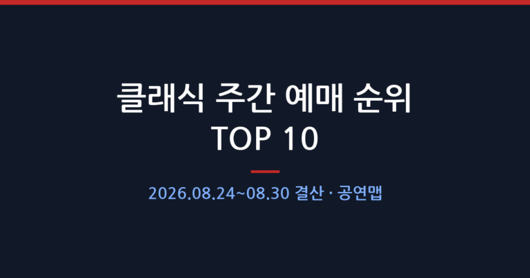 클래식 주간 예매 순위 TOP 10 — 2026.08.24~08.30 결산