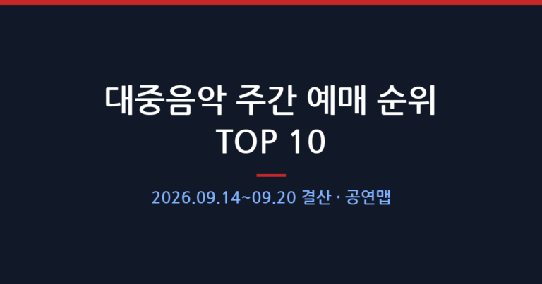 대중음악 주간 예매 순위 TOP 10 — 2026.09.14~09.20 결산