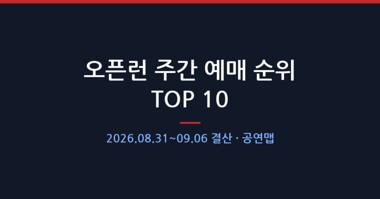 오픈런 주간 예매 순위 TOP 10 — 2026.08.31~09.06 결산