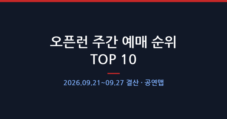 오픈런 주간 예매 순위 TOP 10 — 2026.09.21~09.27 결산