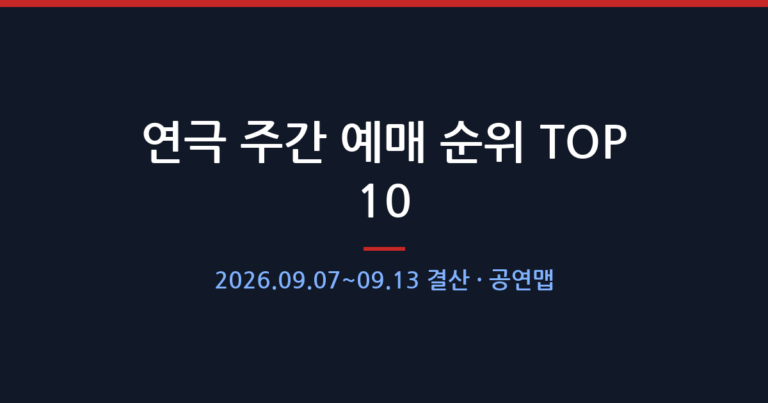 연극 주간 예매 순위 TOP 10 — 2026.09.07~09.13 결산