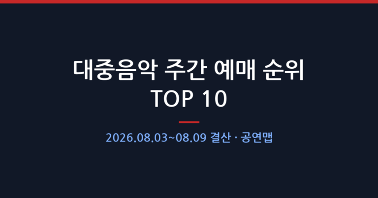 대중음악 주간 예매 순위 TOP 10 — 2026.08.03~08.09 결산