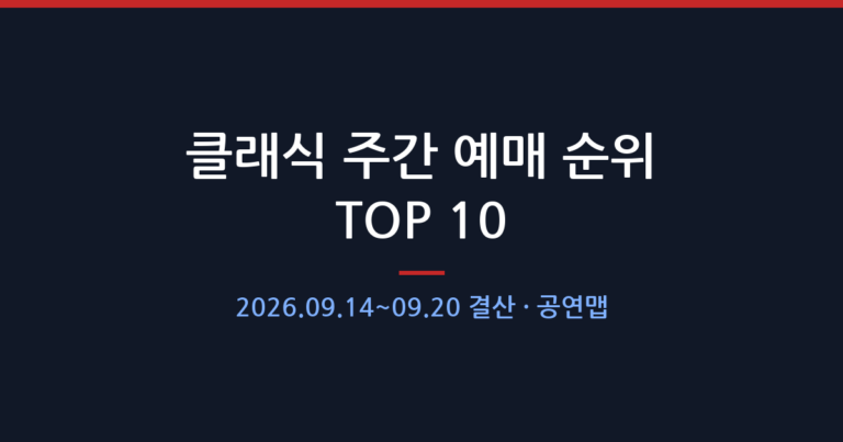 클래식 주간 예매 순위 TOP 10 — 2026.09.14~09.20 결산