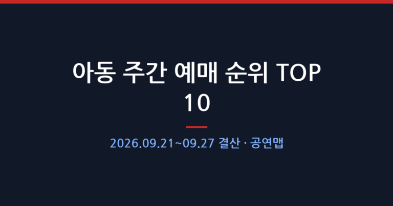 아동 주간 예매 순위 TOP 10 — 2026.09.21~09.27 결산